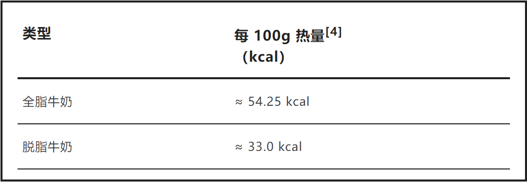 牛奶.png