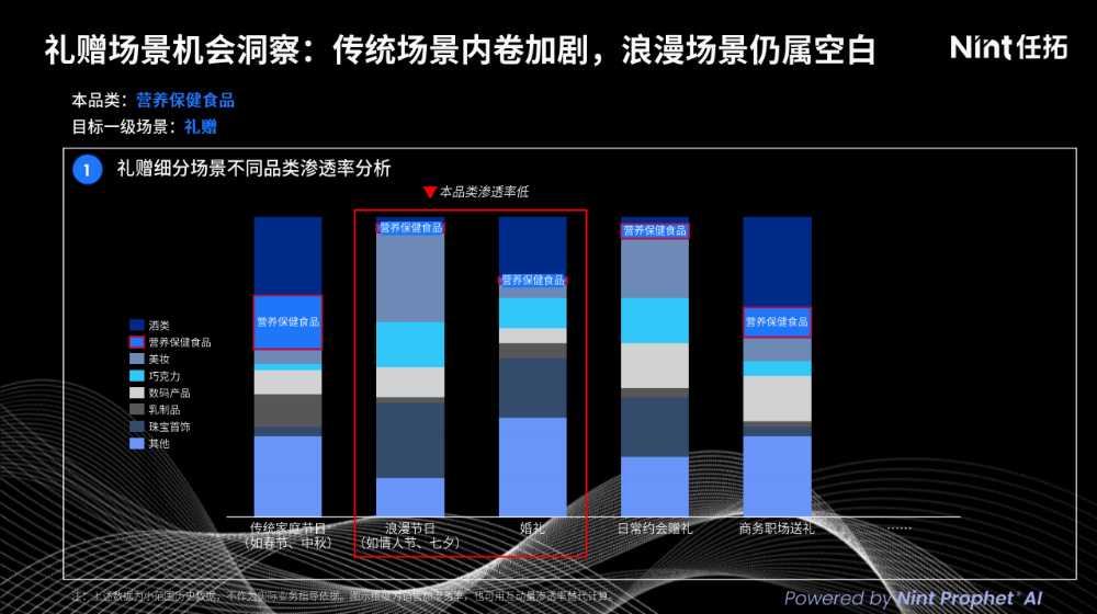保健5.png